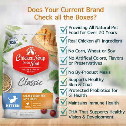 All Natural Premium Dry Kitten Food, Real Meat First Ingredient, No By-Products, Supports Brain & Vision Development, Chicken, Brown Rice & Pea, 12Lb