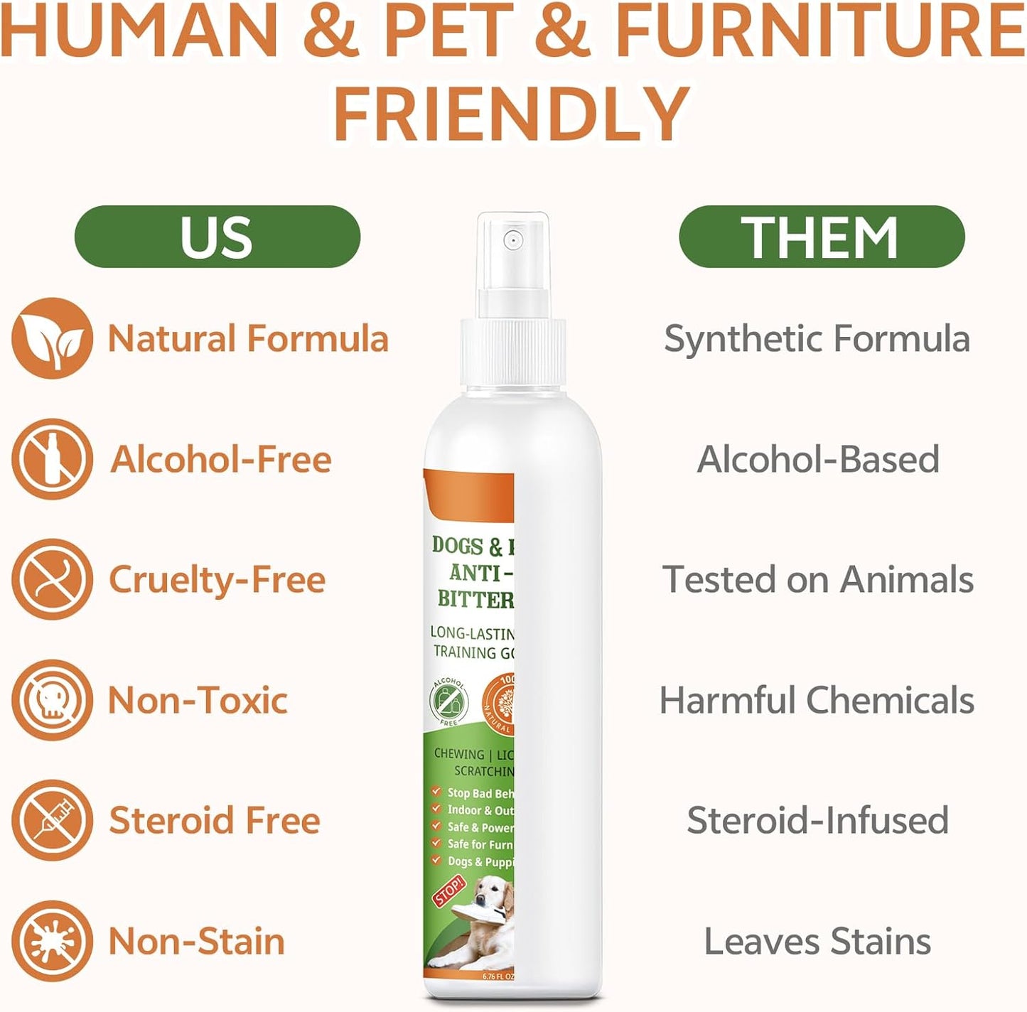 No Chew Spray for Dogs to Stop Chewing & Licking Furniture Shoes, Bitter Apple Spray for Dog, No Trace, Dog Training & Behavior Aids Indoor Outdoor Use