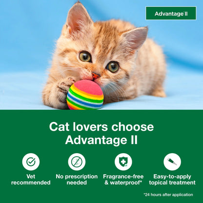 Vet-Recommended Flea Prevention for Kittens & Cats 2-5 Lbs, 2-Monthly Treatments