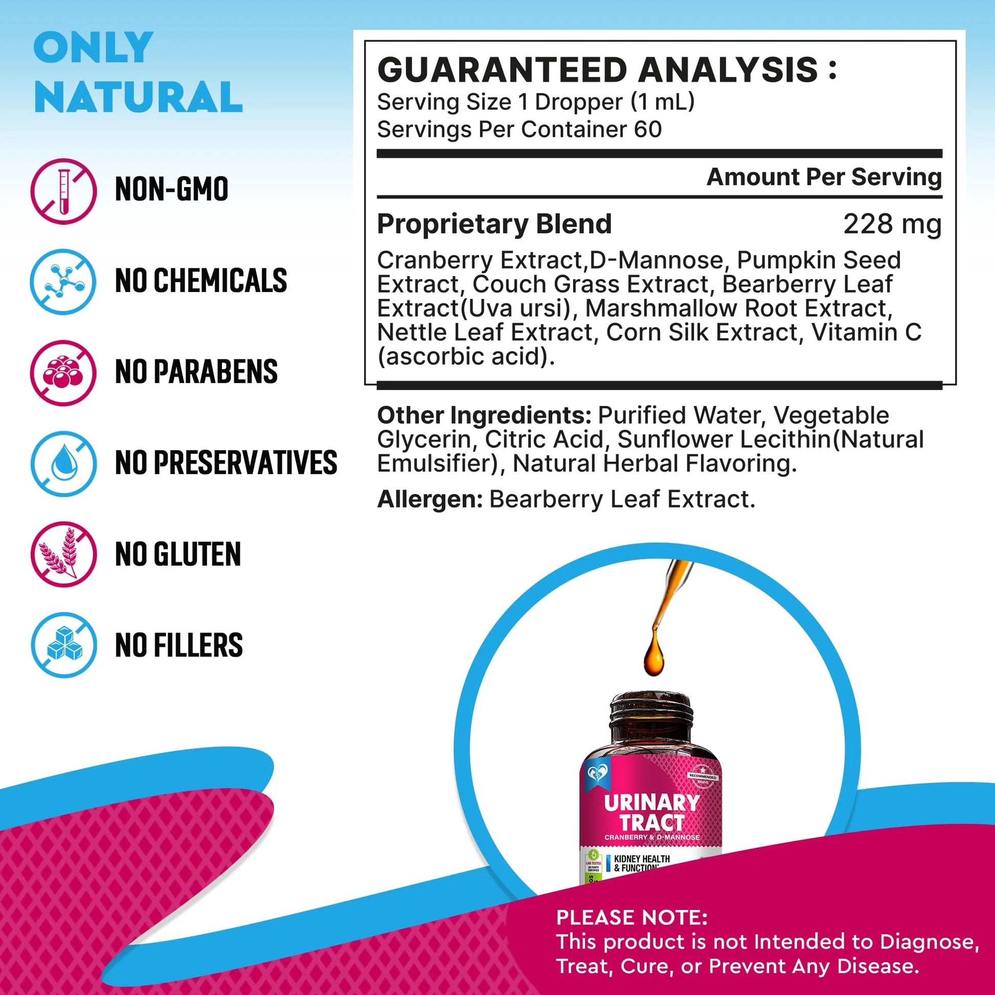 Cat & Dog Cranberry Urinary Tract & Bladder Support Supplement - Urinary Wellness Drops