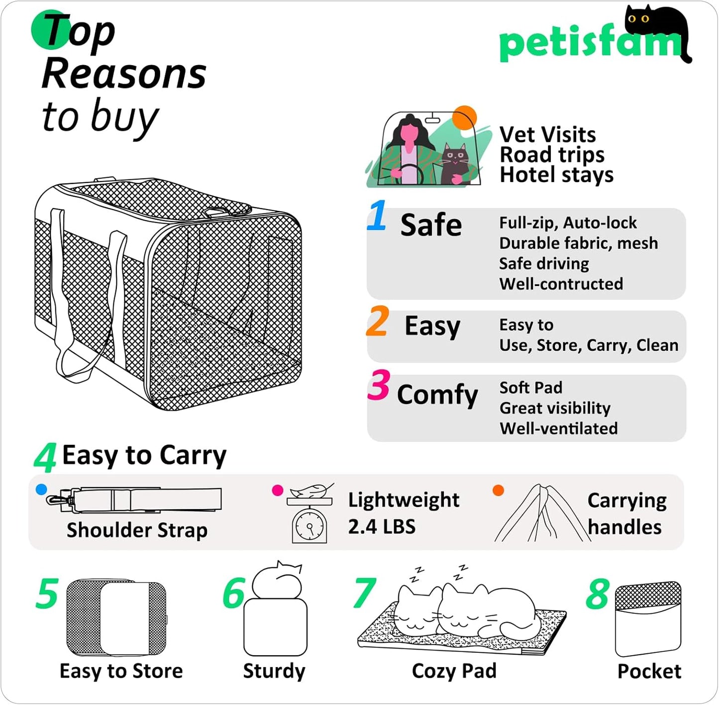 Quick-In Pet Carrier for Cats. 360° Airy Mesh Windows Let Fur-Kids See You & Breath Easy, Reduce Travel Anxiety. Rip-Stop Fabric & Lockable Zips Hug Securely. Washable Pad. Adjustable Shoulder Strap