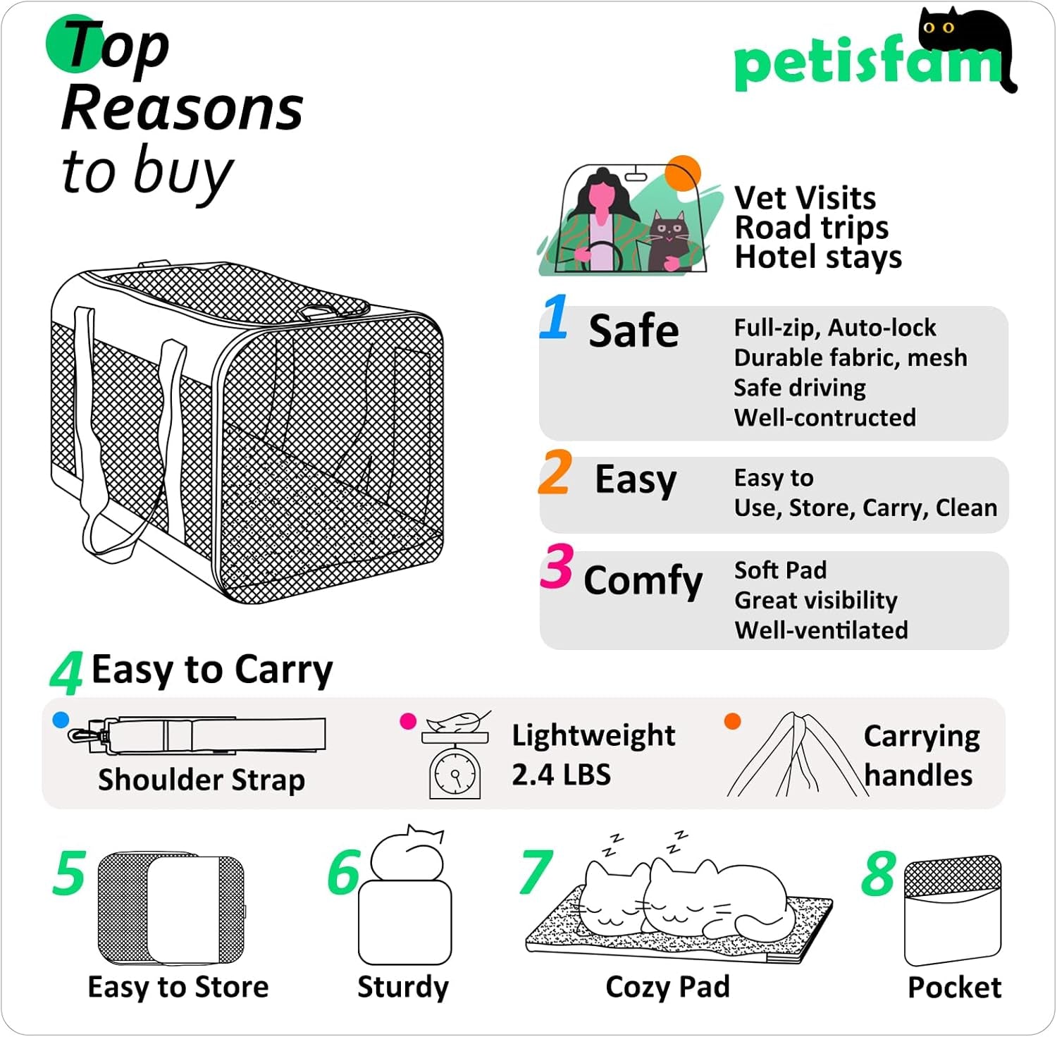 Quick-In Pet Carrier for Cats. 360° Airy Mesh Windows Let Fur-Kids See You & Breath Easy, Reduce Travel Anxiety. Rip-Stop Fabric & Lockable Zips Hug Securely. Washable Pad. Adjustable Shoulder Strap