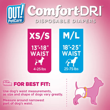 Pet Care Disposable Female Dog Diapers | Absorbent with Leak Proof Fit | Xs/Small, 16 Count