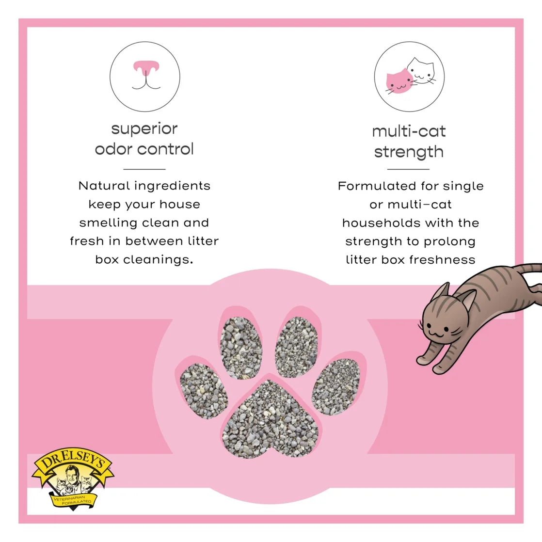 ® Kitten Attract™ Clumping Clay Cat Litter 20 Lb. Box