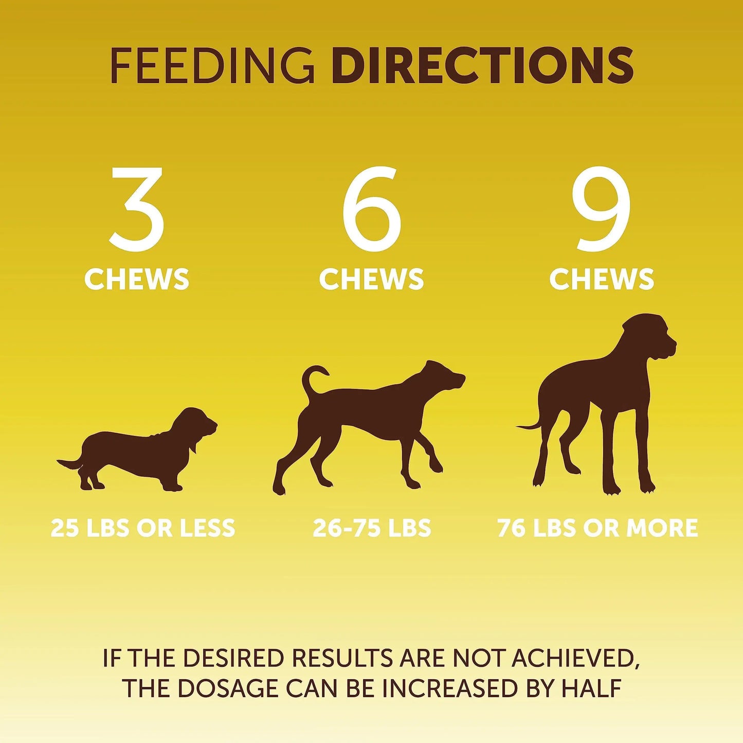 Scoot Stopper Fiber Chews — Anal Glands, Solved Naturally