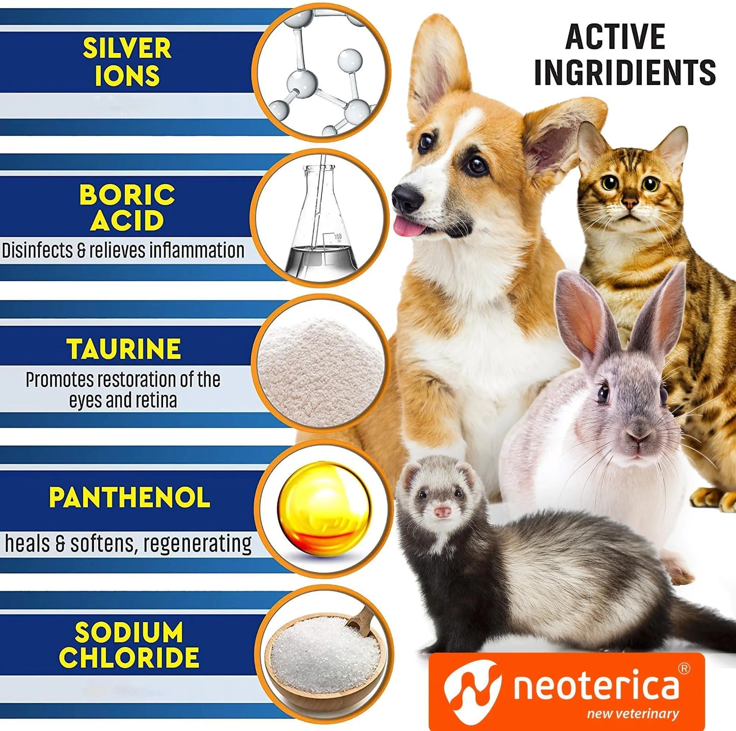Pet Eye Wash — Clear Eyes, Happy Face