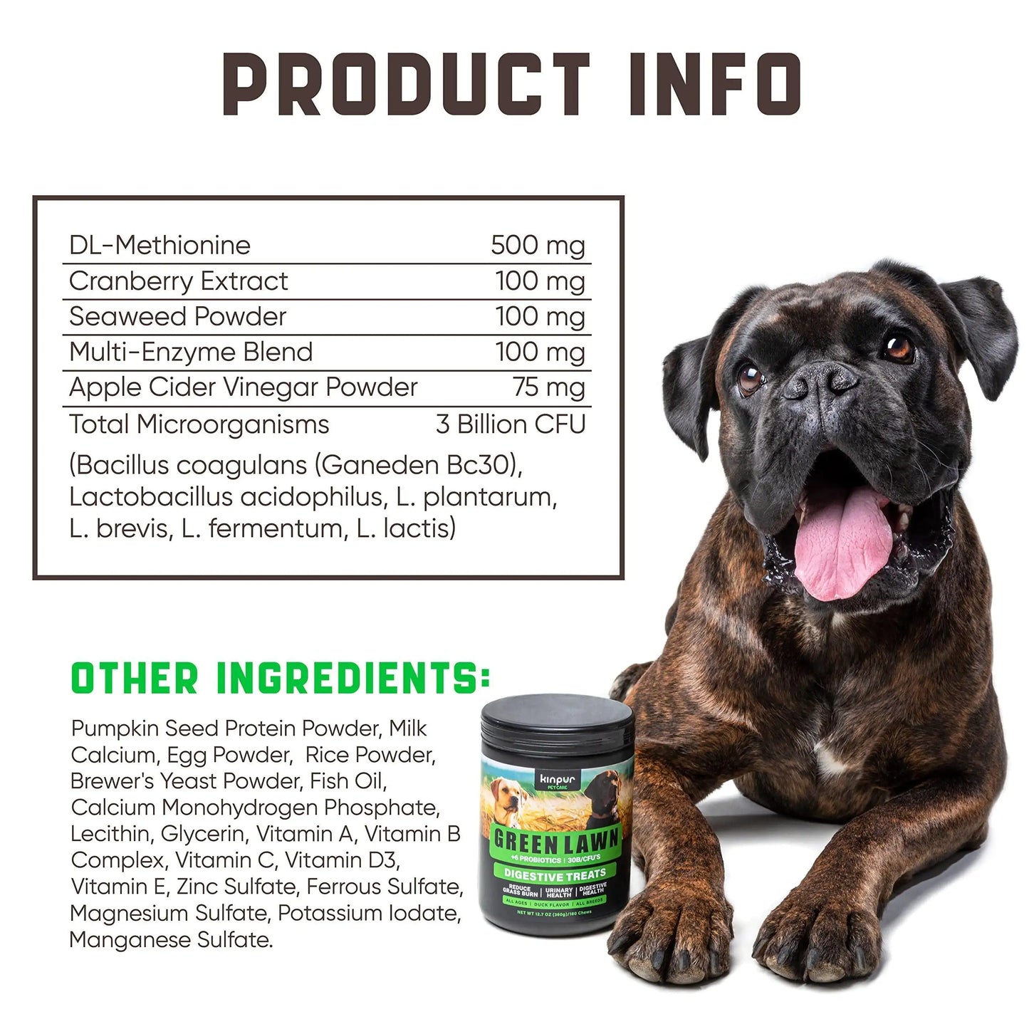 Green Lawn Chews — Stop the Yellow Spots Before They Start