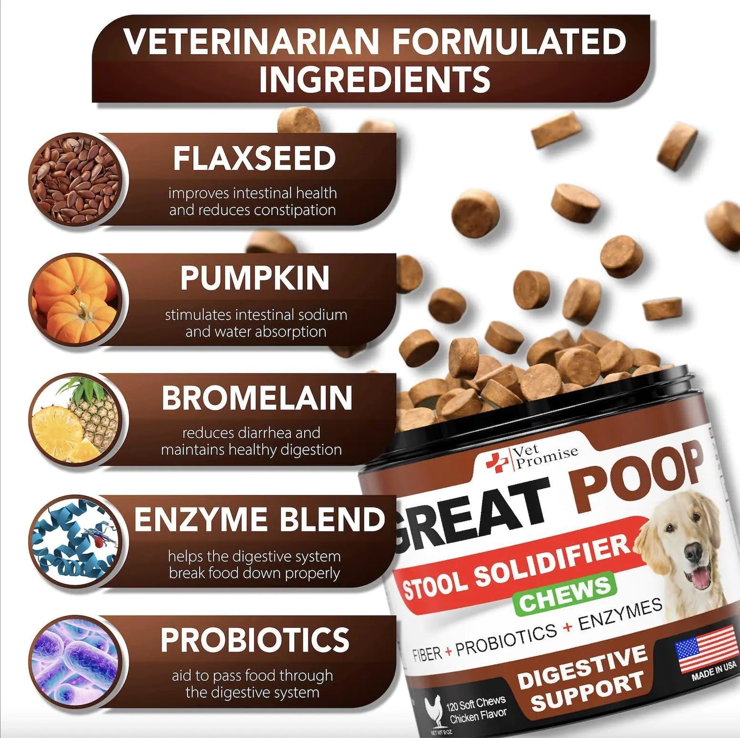 Great Poop Probiotic Chews — High Fiber for Gut Drama Survivors