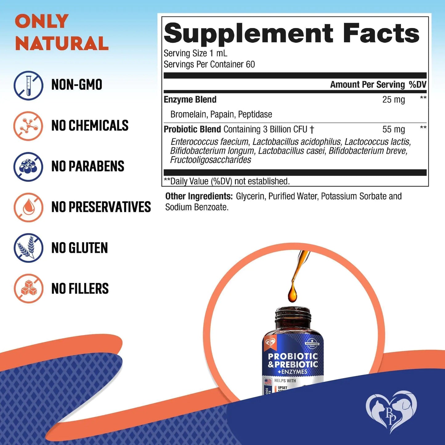 Probiotic & Prebiotic Liquid — Complete Gut Support, Dogs & Cats
