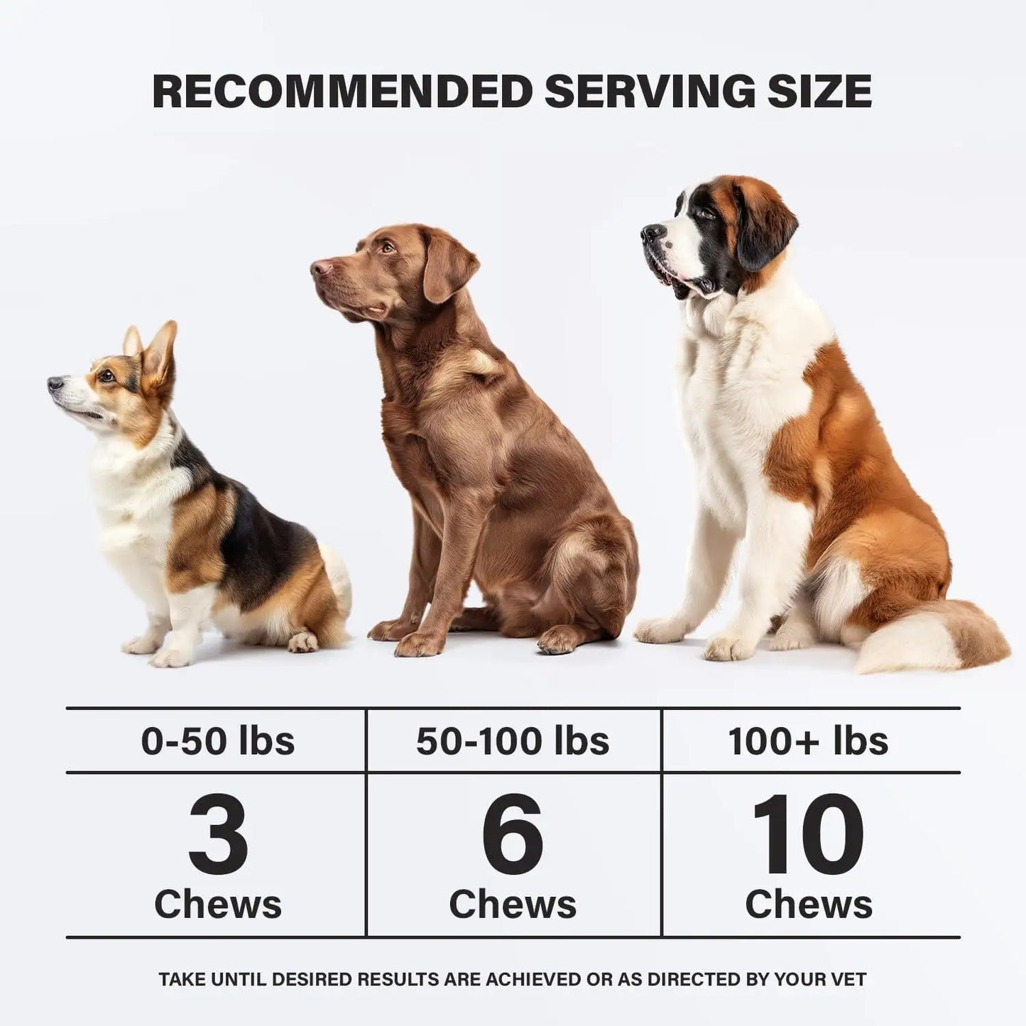 Calming Chews — Chill Out, Pup (Naturally)