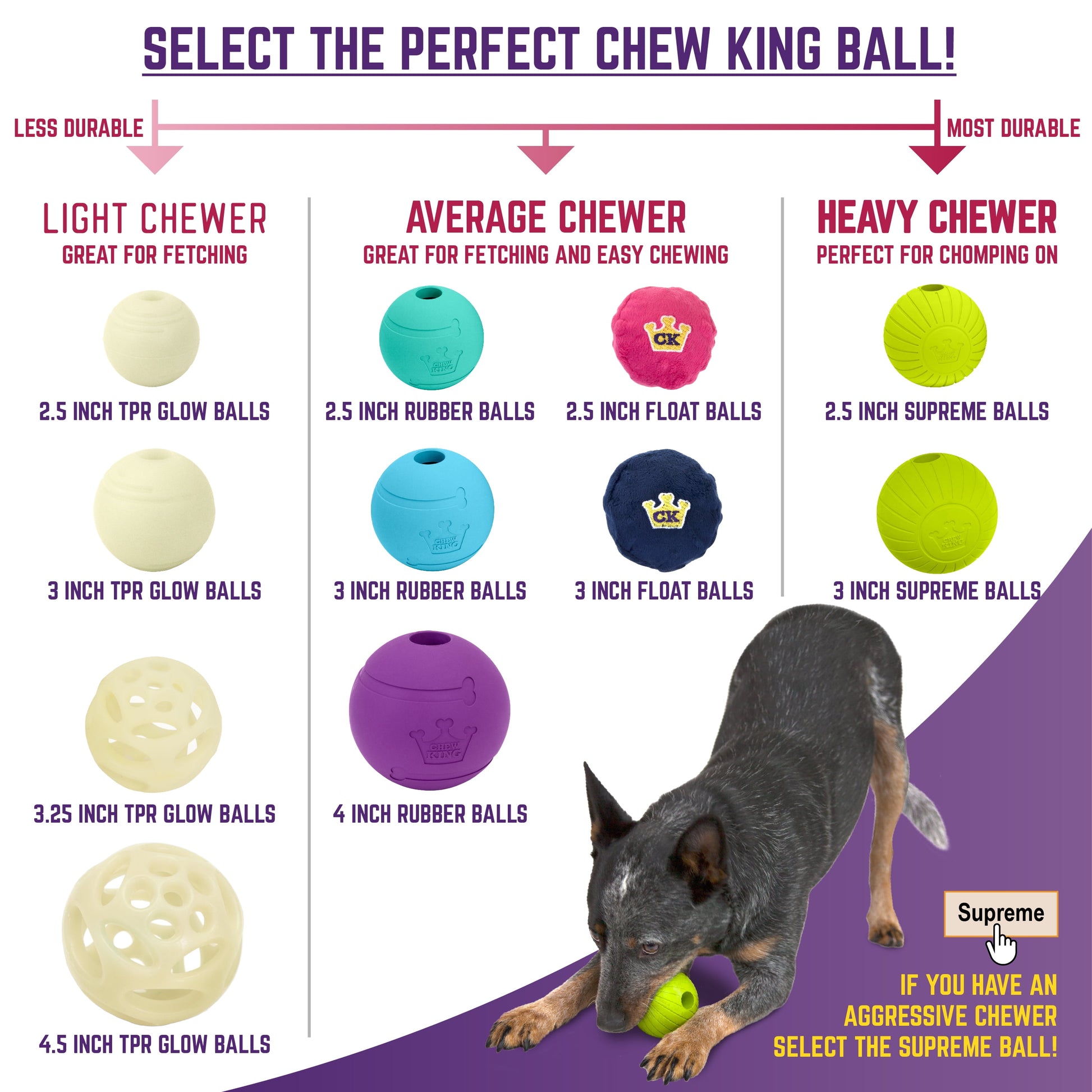by Mammoth , 3 Inch Supreme Rubber Dog Balls (4-Pack) for Large Breeds