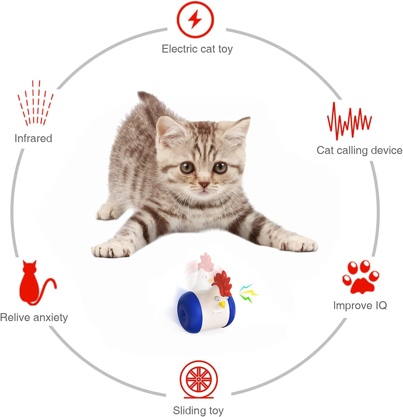 Cat Laser Toy, Electric Random Rotating Laser Pointer Cat Toy, Interactive Kitten Fun Psychological Physical Exercise Kitten Toys (Style 1)