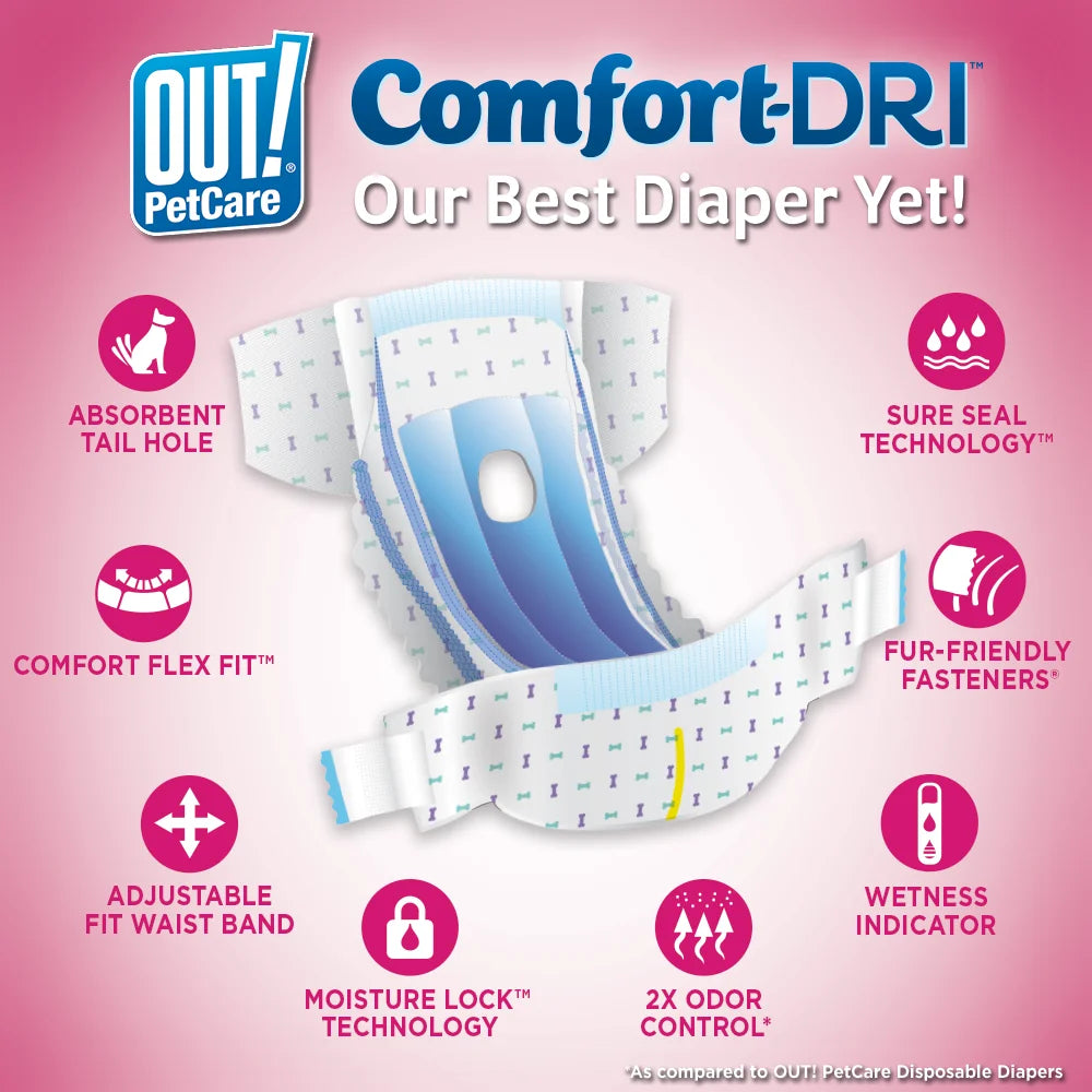 Pet Care Disposable Female Dog Diapers | Absorbent with Leak Proof Fit | Xs/Small, 16 Count