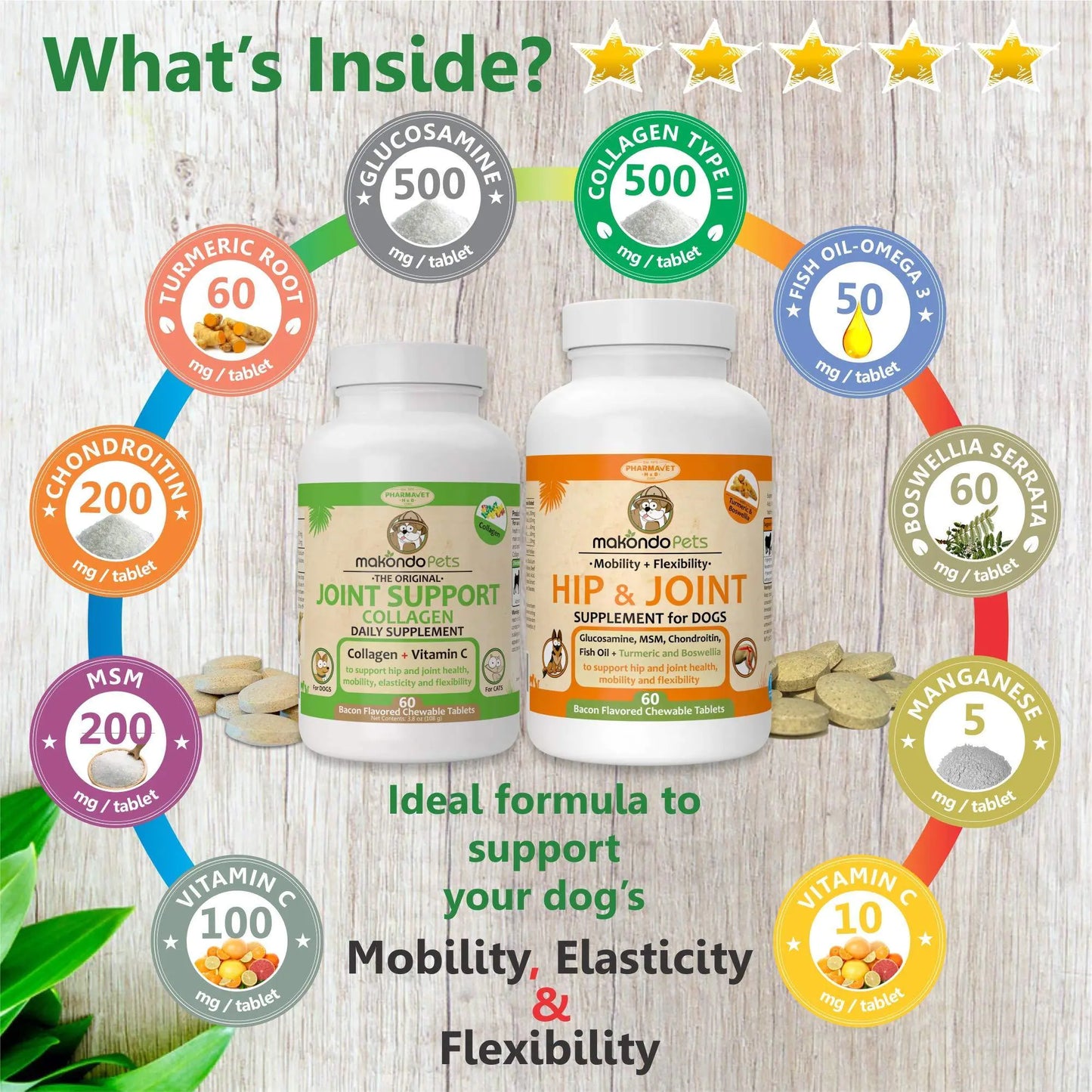 Hip + Joint & Collagen 2-Bottle Set — Double the Defense