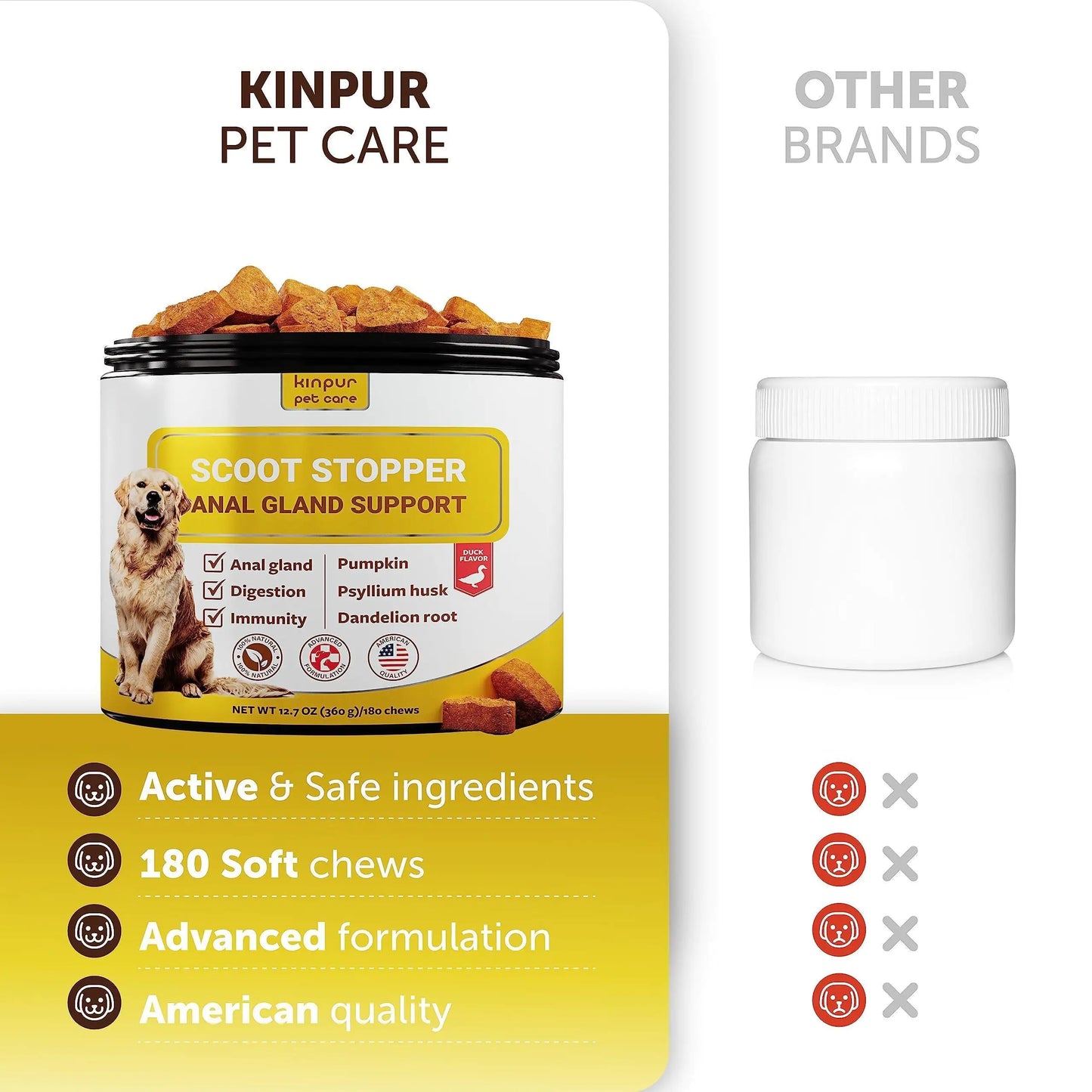 Scoot Stopper Fiber Chews — Anal Glands, Solved Naturally