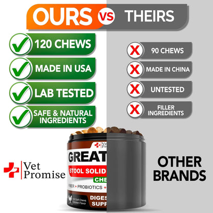 Great Poop Probiotic Chews — High Fiber for Gut Drama Survivors